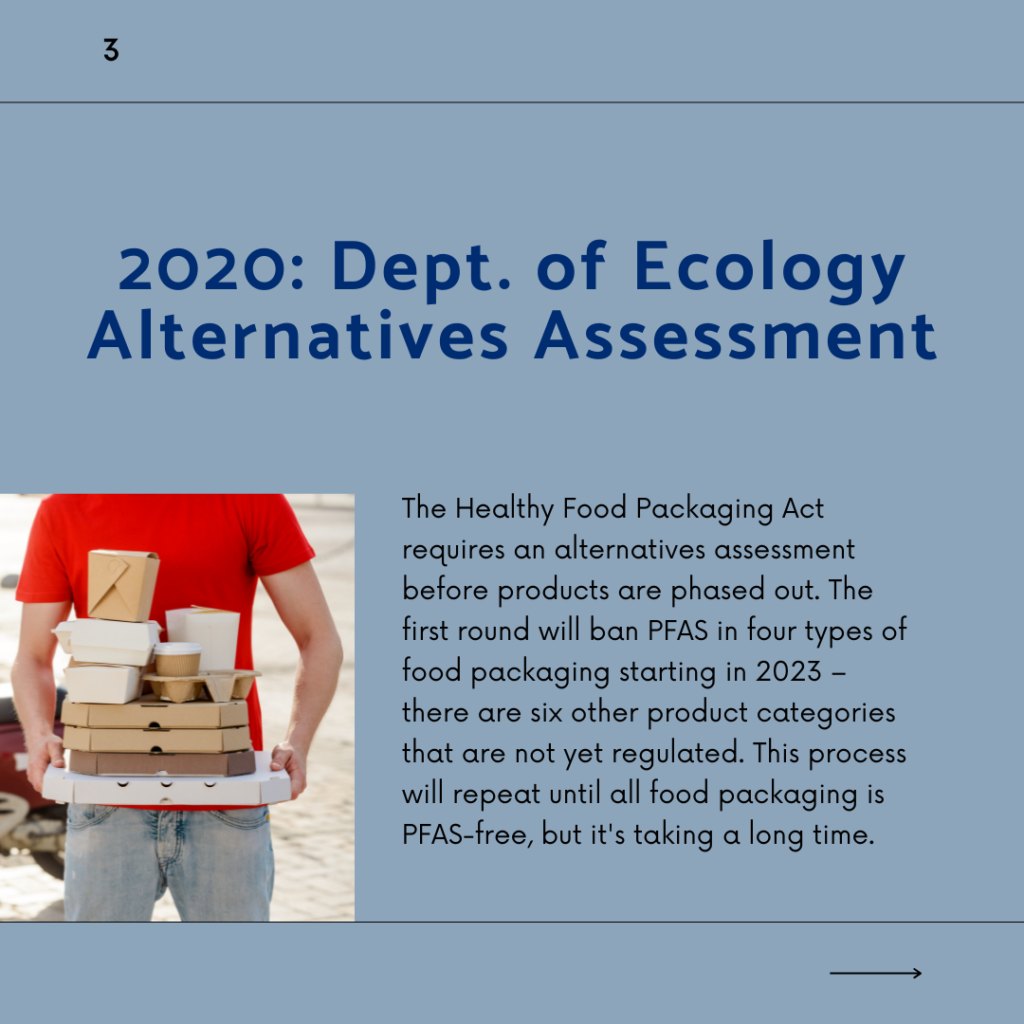 2020: Dept. of Ecology Alternatives Assessment. The Healthy Food Packaging Act requires an alternatives assessment before products are phased out. The first round will ban PFAS in four types of food packaging starting in 2023 - there are six other product categories that are not yet regulated. This process will repeat until all food packaging is PFAS-free, but it's taking a long time.